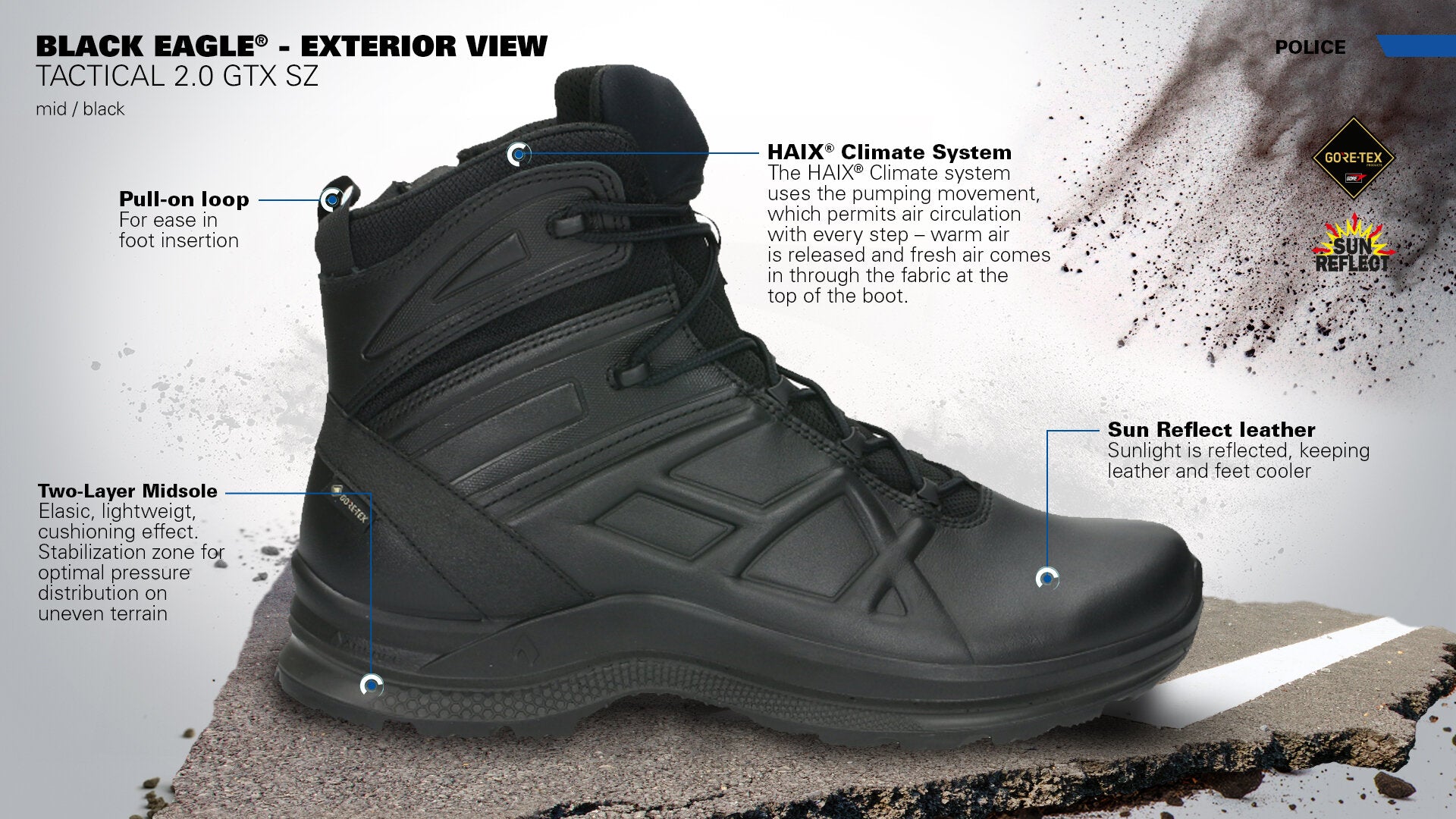 Haix Black Eagle Tactical 2.0 GTX Mid-Side Zip Boot