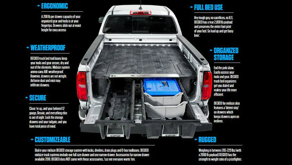 DECKED Ford F150 Truck Bed Storage System & Organizer