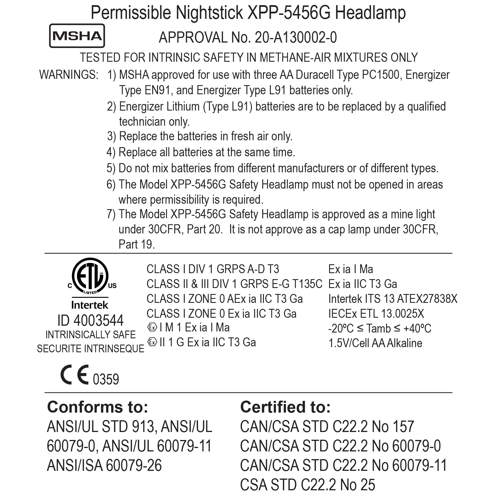 Nightstick - Intrinsically Safe Headlamp w/White Spot - White/Red Flood - 3 AA - Green