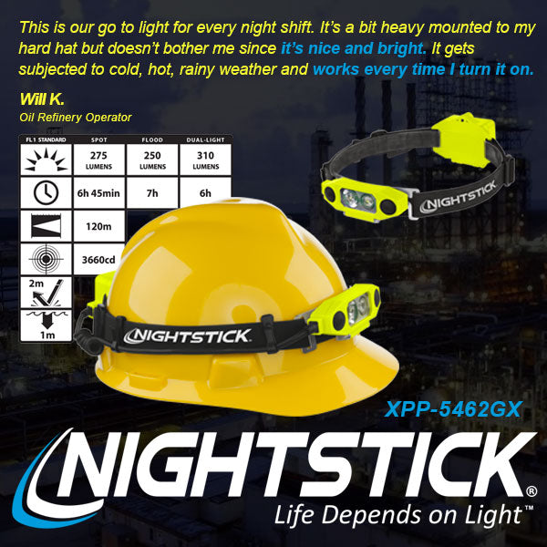 Nightstick - DICATA™ Intrinsically Safe Low-Profile Dual-Light Headlamp - 3 AA - Green - UL913 / ATEX