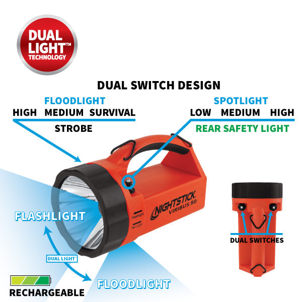 Nightstick - VIRIBUS™ 80 Intrinsically Safe Dual-Light Lantern - Li-Ion - Red - UL913 / ATEX