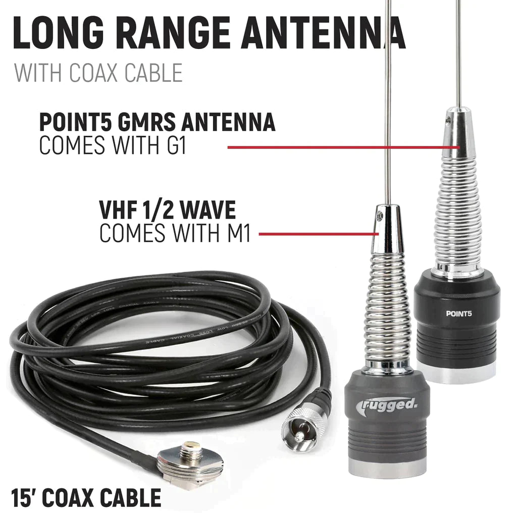 Rugged Radios Kawasaki Teryx KRX Complete Communication Kit with Intercom and 2-Way Radio - 696 Plus Intercom, M1 VHF Business Band Radio, Top Mount